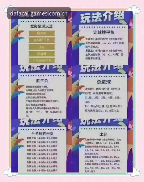 大发彩票博彩游戏教程 大发彩票平台博彩游戏教程:从入门到实战的完整指南